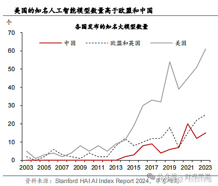 泰国的政治斗争对投资造成了影响