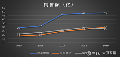 四连板上海物贸：公司基本面未发生重大变化