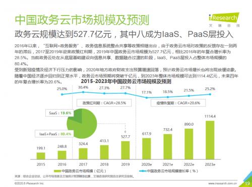 巨头鏖战即时零售，该用“卷”尺衡量吗