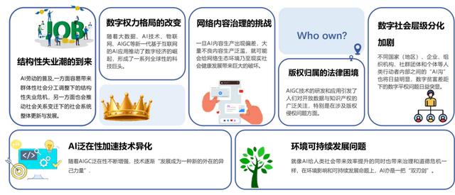 泰国宣布成立人工智能伦理中心并承诺加大投资