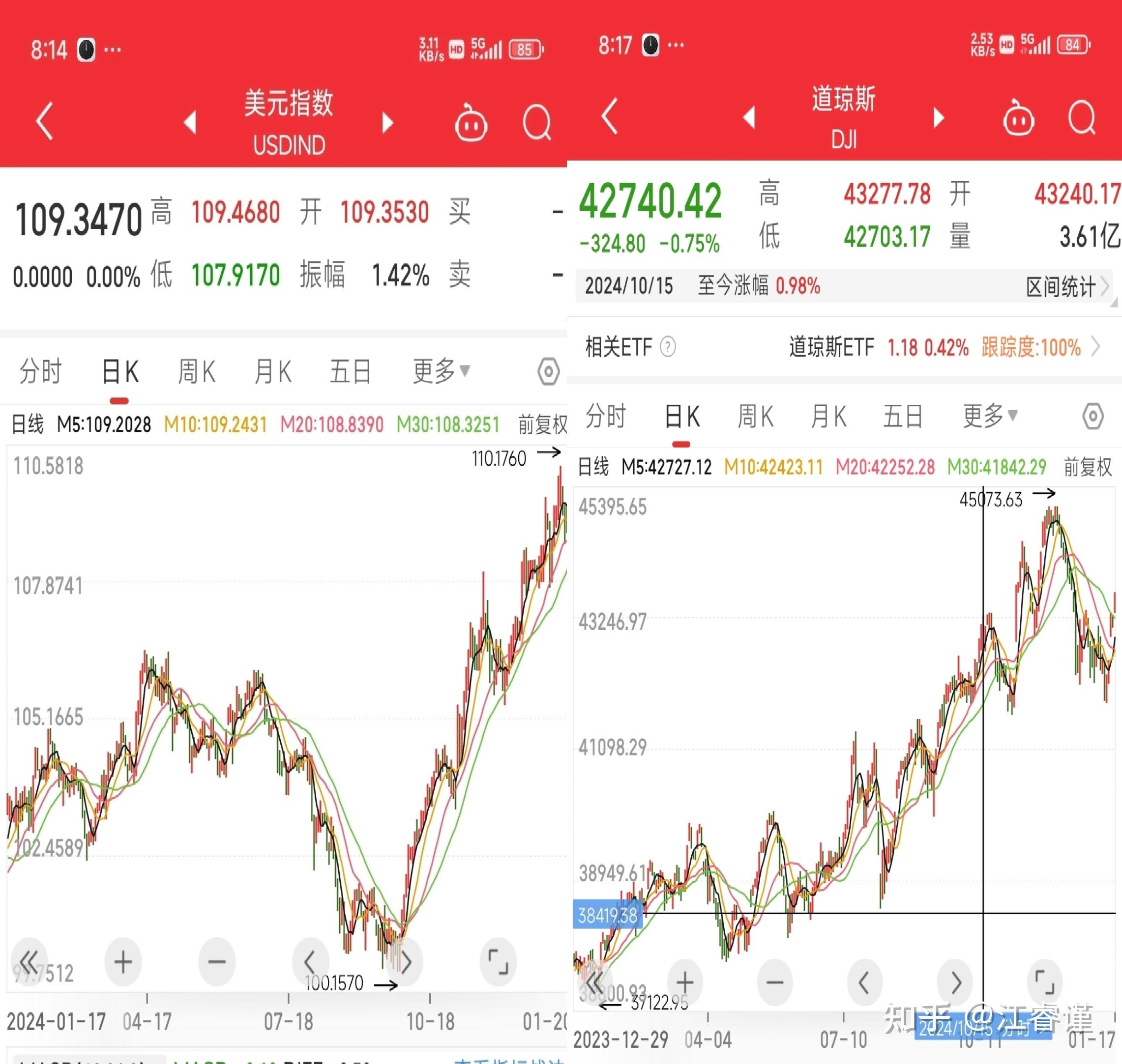 在岸人民币兑美元收盘报7.1796 下跌20点