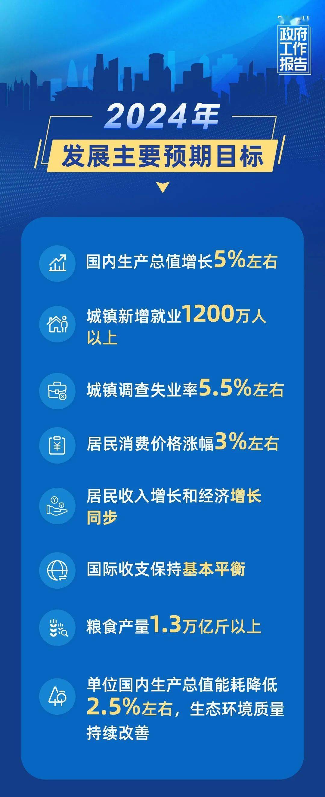 2025年上半年四川GDP同比增长5.6% 新能源汽车等“新三样”产量大幅增长