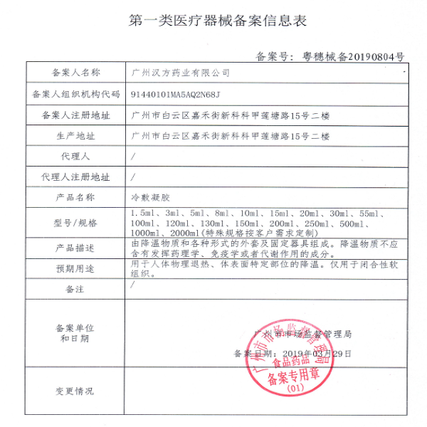 白云山汉方在SCI发布灵芝孢子油防治肺结节最新研究成果