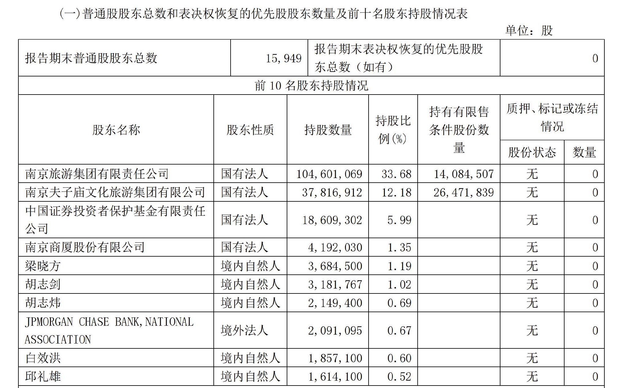 南非财政部反对将南非储备银行国有化