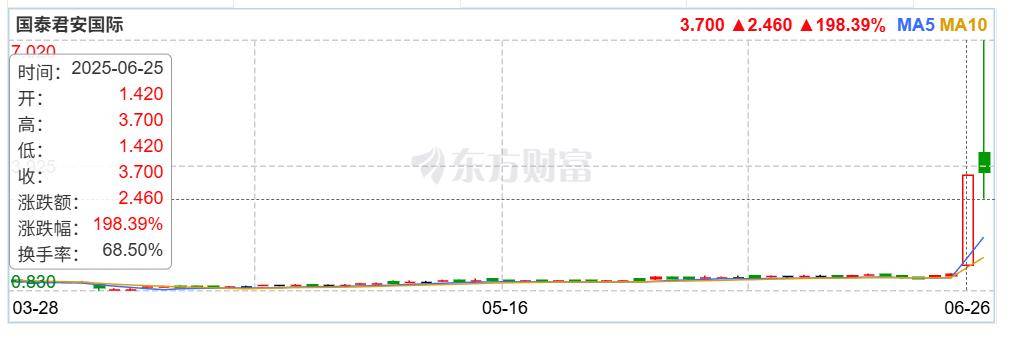 肯尼亚出台新法案，加强虚拟资产监管
