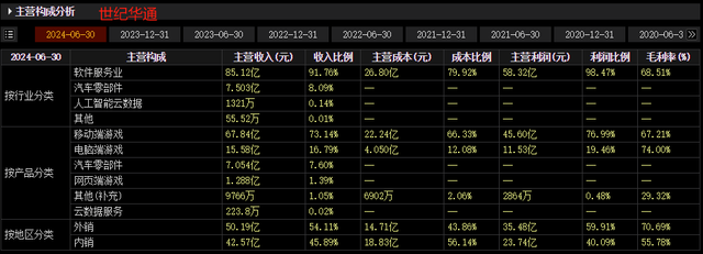 ST华通在南京成立信息科技公司