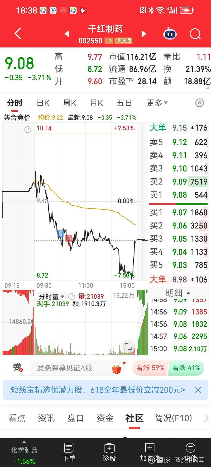 美债5月海外需求回升 中国持仓继续下降 加拿大从“卖卖卖”转为“买买买”