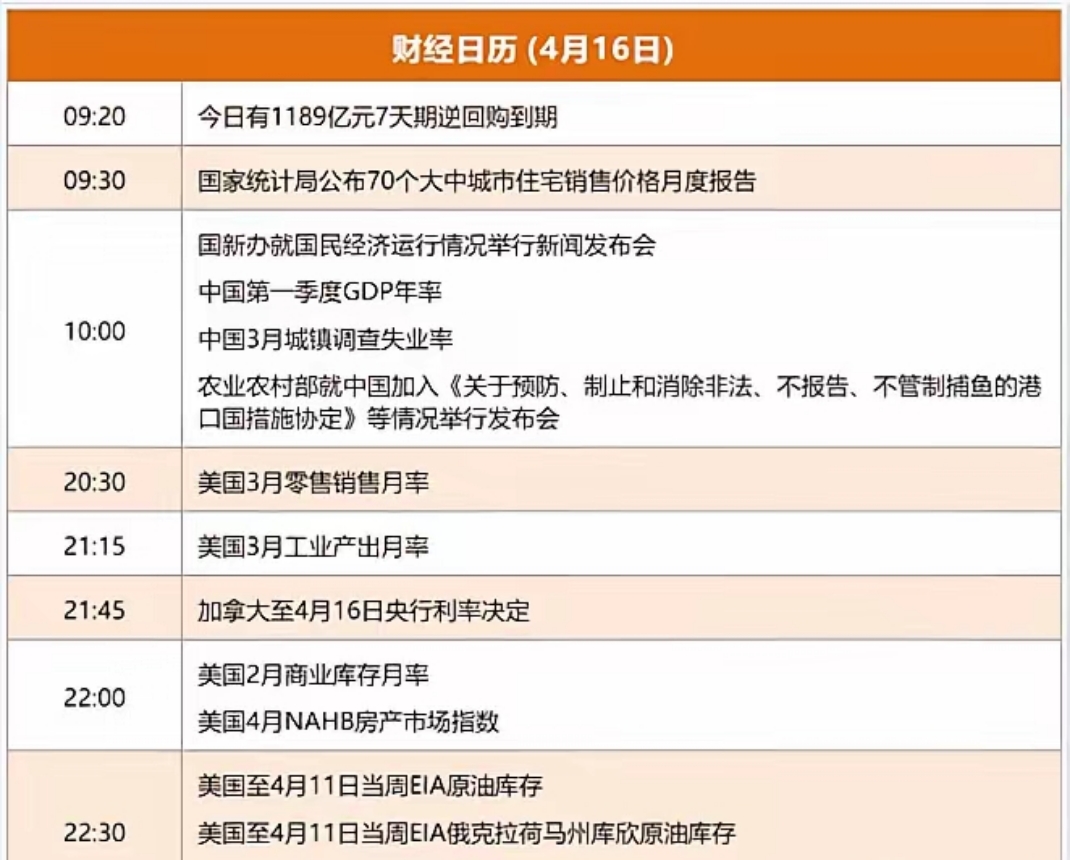 债市早参7月18日|上市当日4只科创债ETF破百亿；信用债续涨，全天成交超1200亿