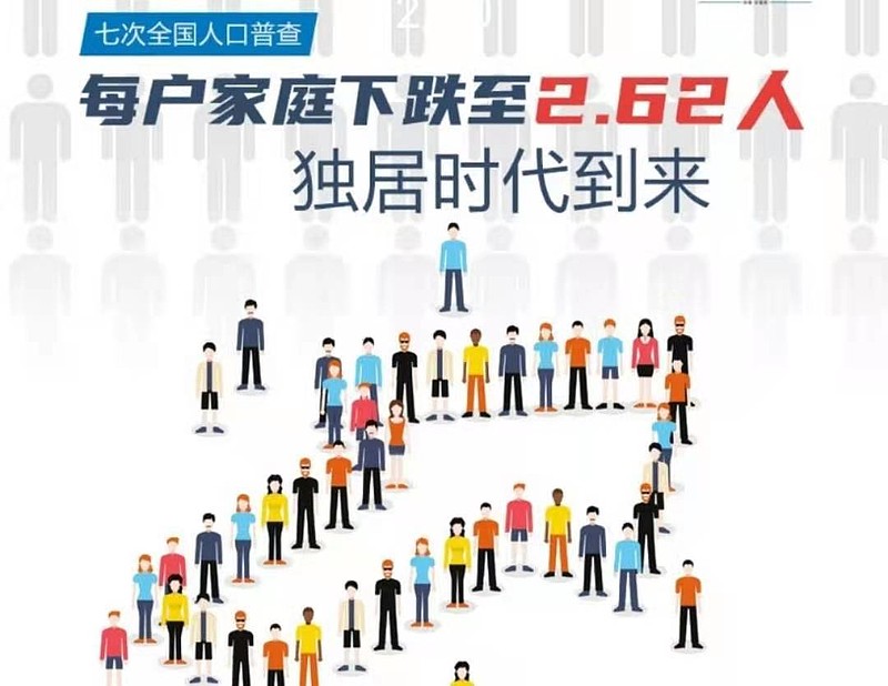 依依股份：高度关注宠物出行市场爆发带来的增量机遇