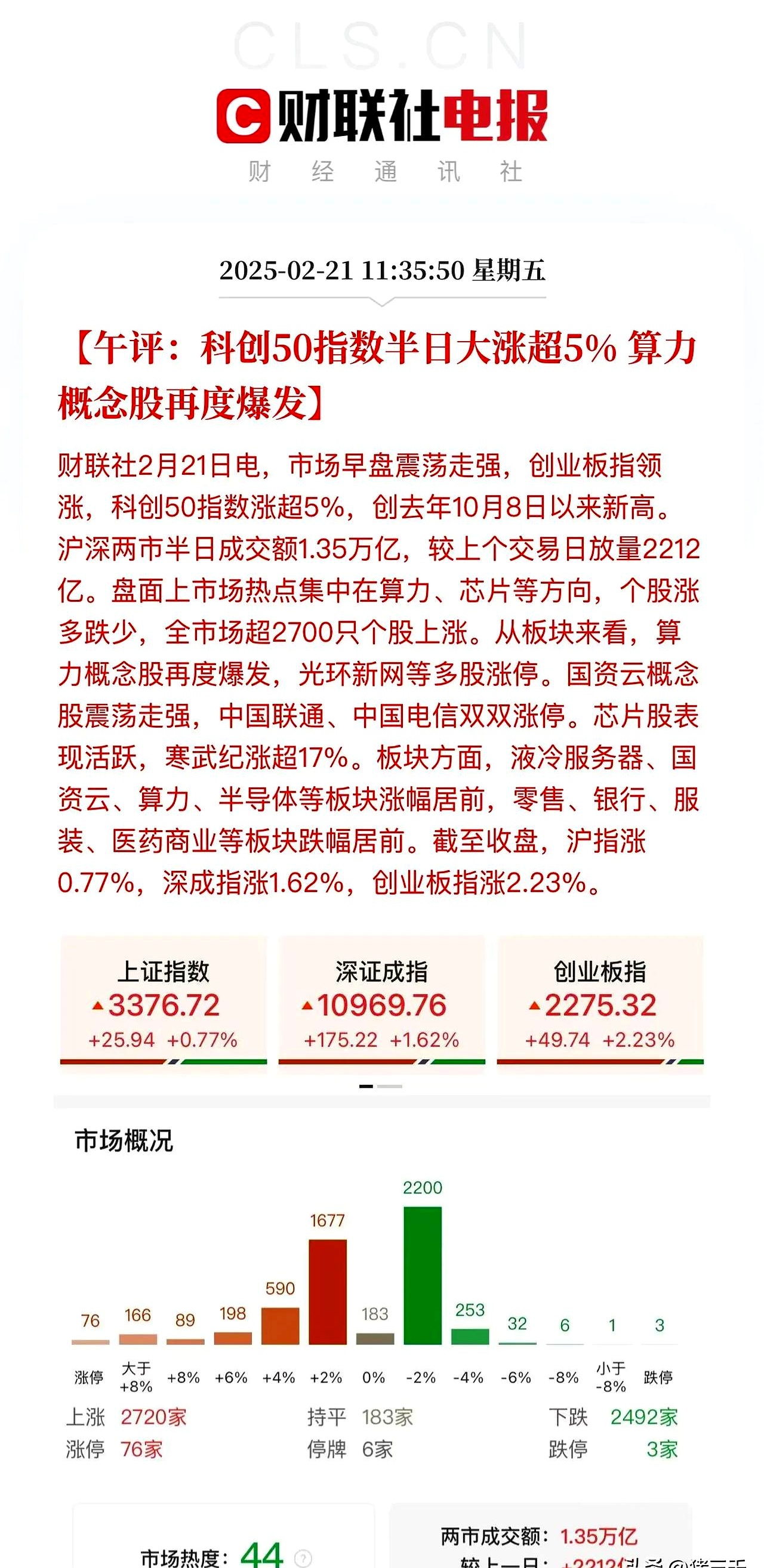 港股算力板块再受资金关注 金山云盘中大涨超12%