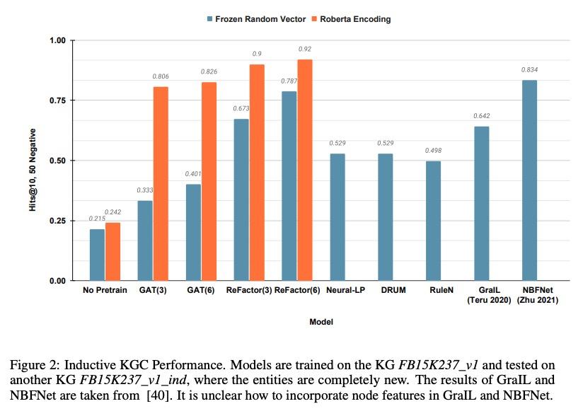 重新审视AI明星工程师的天价薪酬