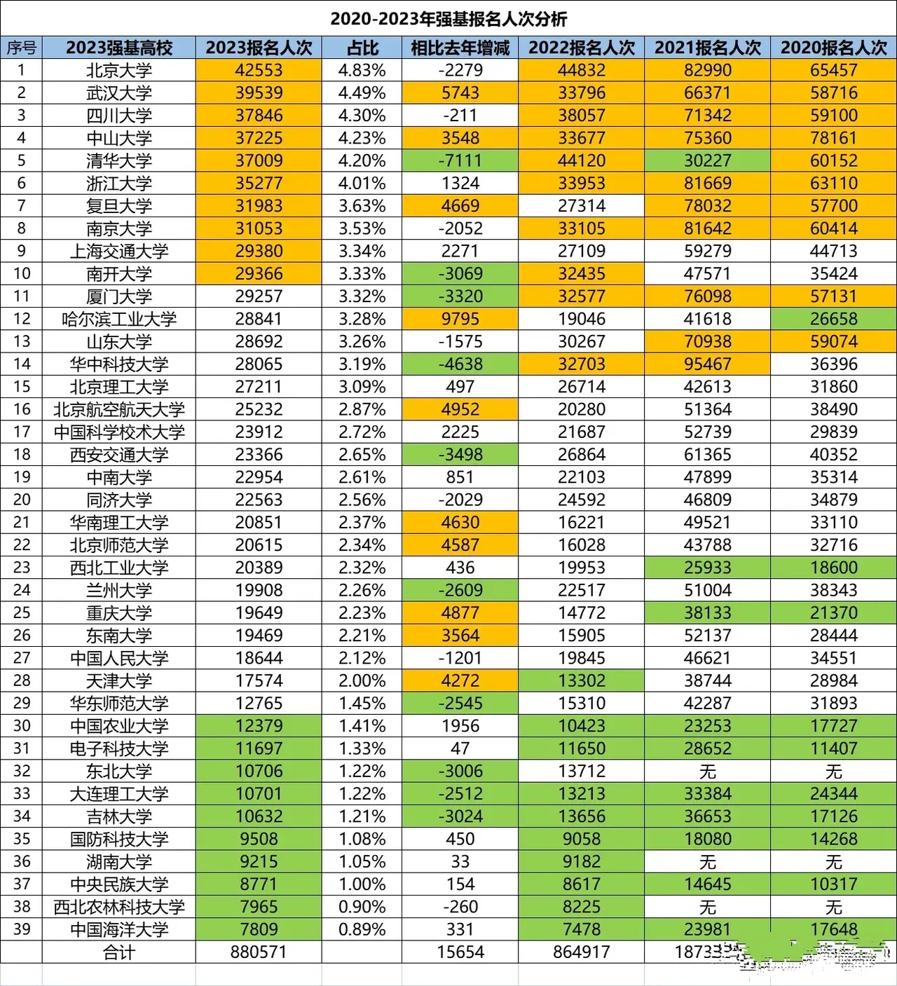韩2024年关税收入略减, 中国产品贡献最大