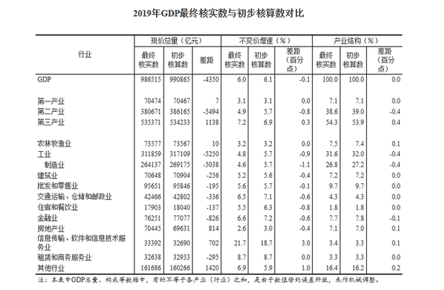 佛得角国家统计局公布该国2025年5月外贸价格指数