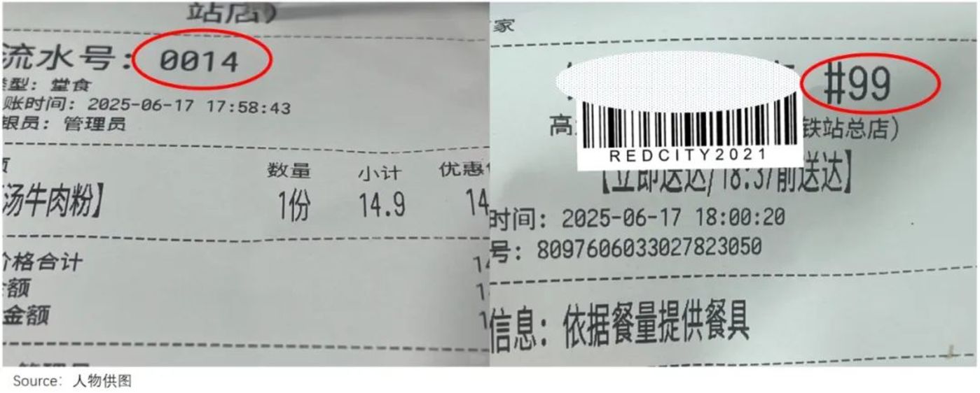 外卖大战中的餐饮商家：订单量涨了、净利率也降了