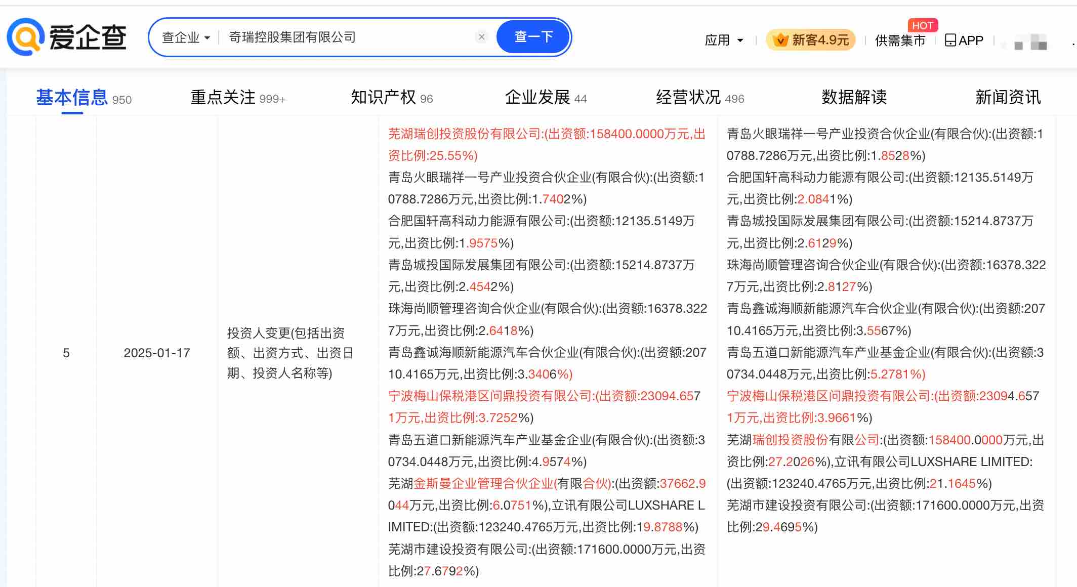 取消小企业增值税减免导致芬企关闭数量上升