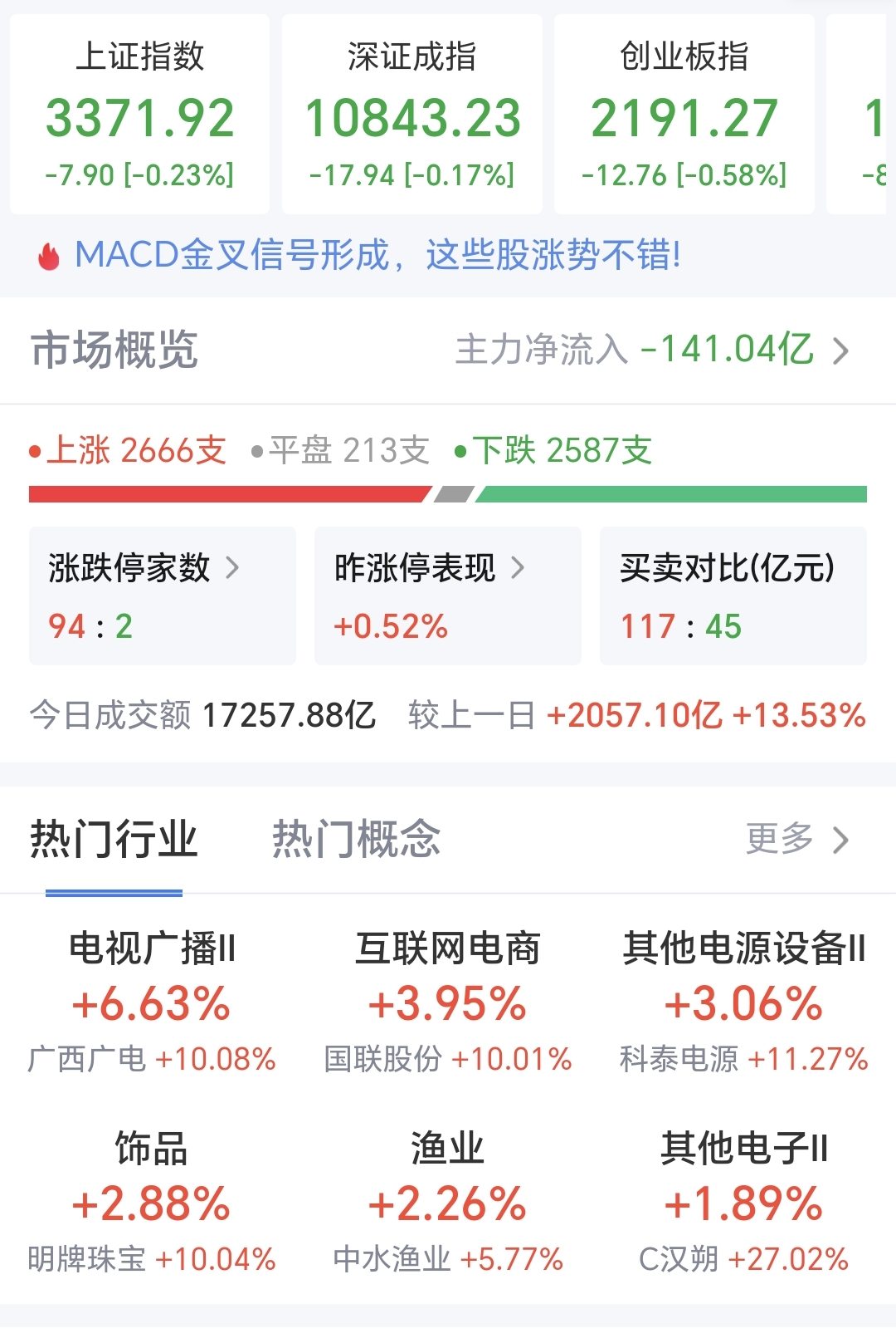 爱沙尼亚6月居民消费价格指数同比上涨5%