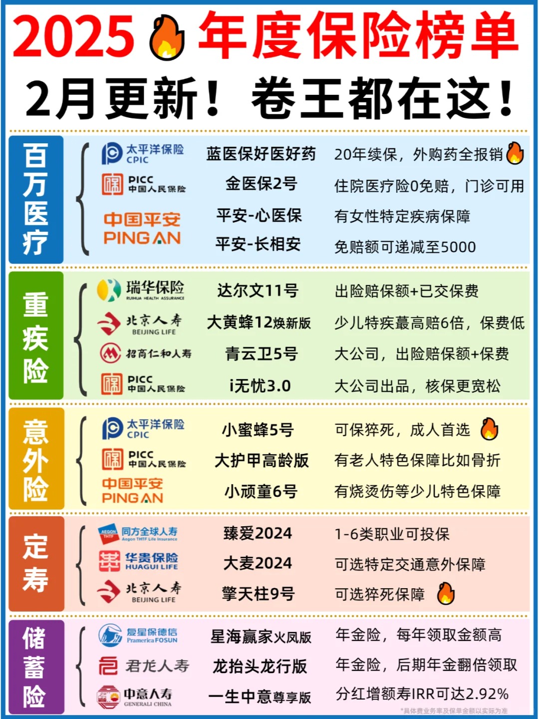 又见险资出手！今年举牌已达20次