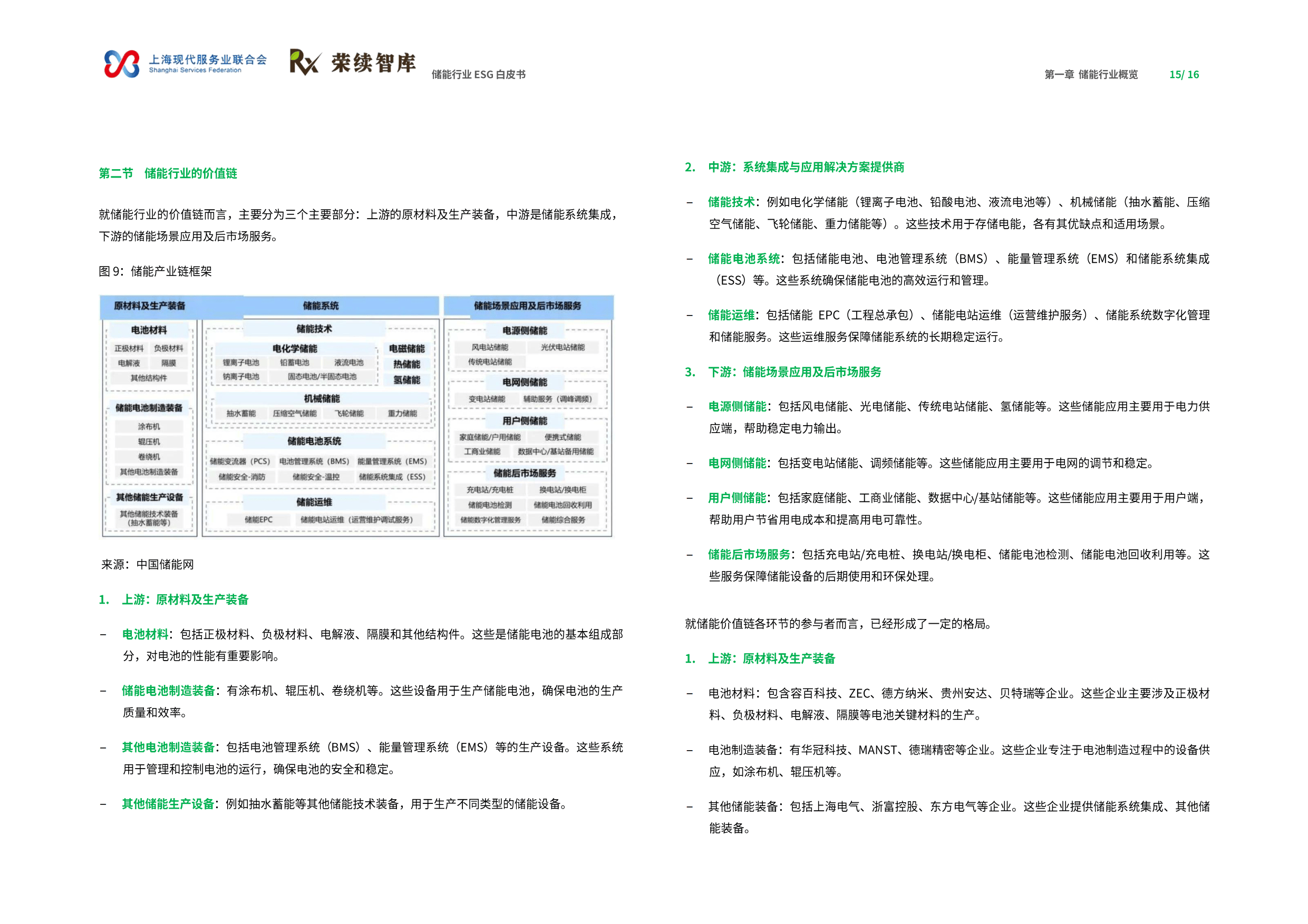 【ESG真心话】中石油任文军：如何重新定义技术型央企的ESG价值公式