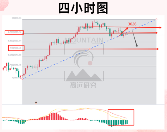 “黑天鹅”突袭，猛烈抛售！影响多大？