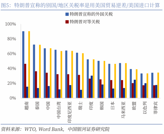 银河证券：三季度核心CPI同比增速或将继续回升