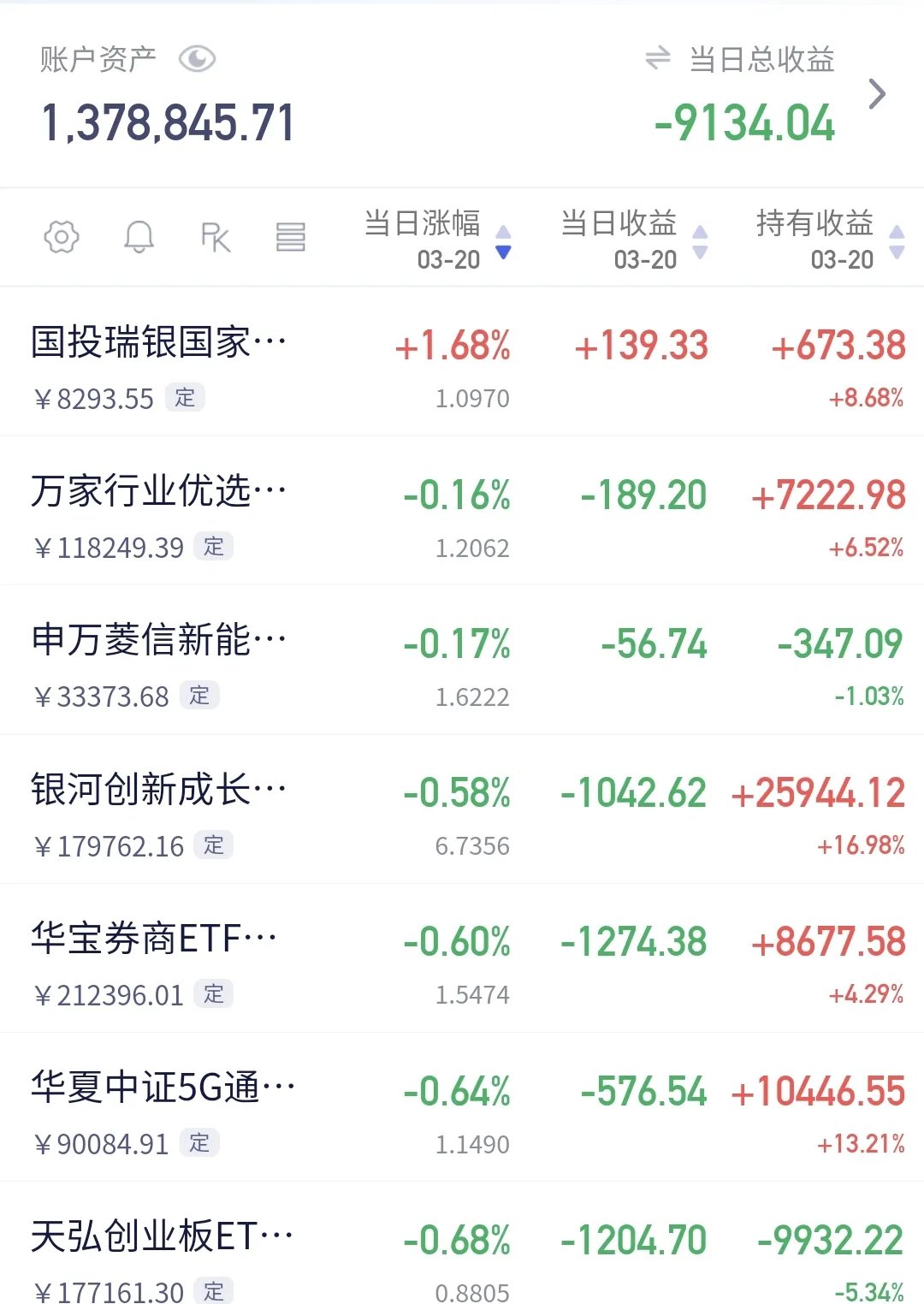 【十大券商一周策略】A股走牛的宏大叙事将徐徐展开，下半年市场或冲击新高