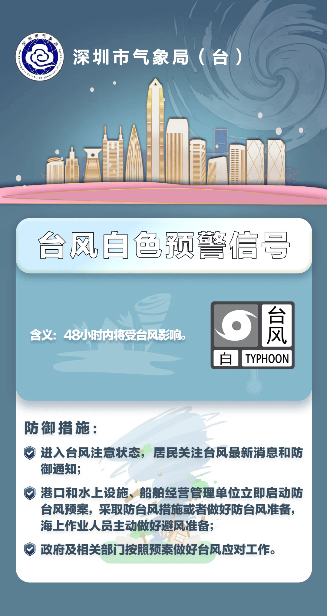 珠海台风预警信号21日零时起降级 全市解除“五停”措施