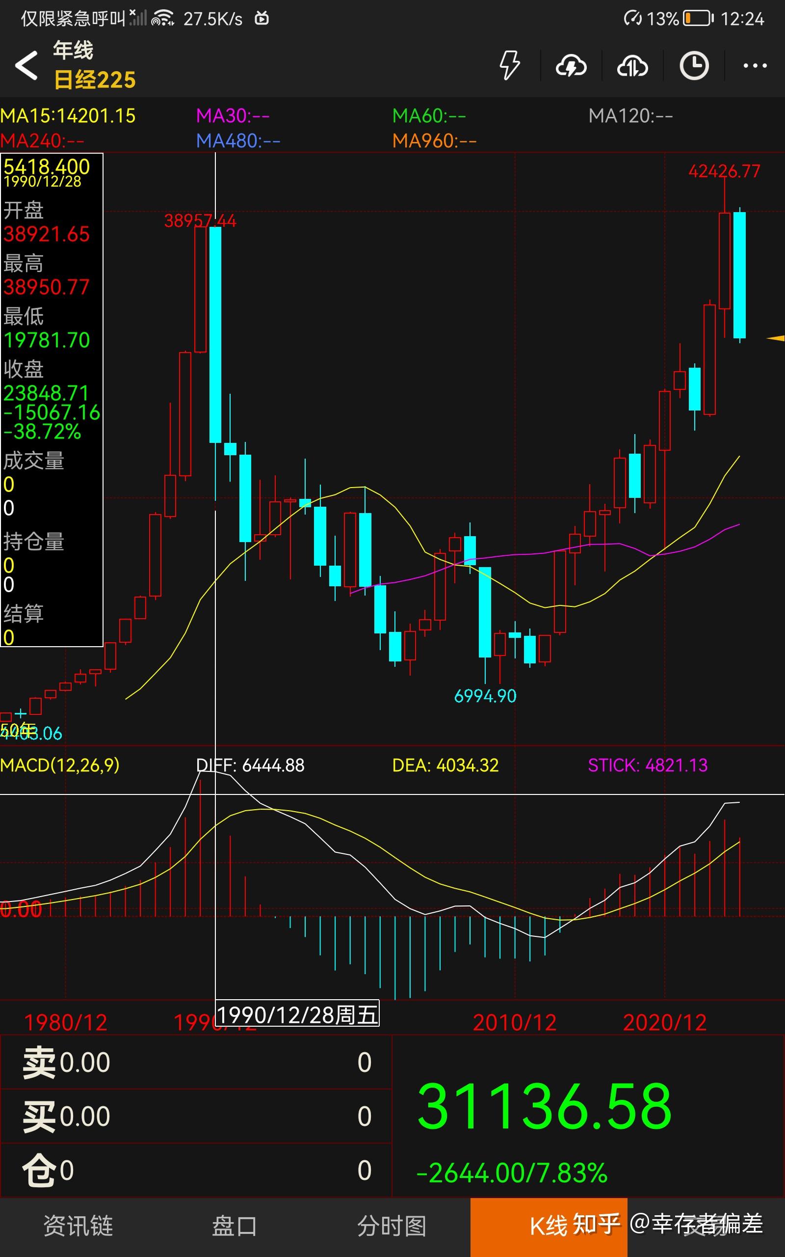 中央汇金资产出手，二季度申购ETF金额超1700亿元