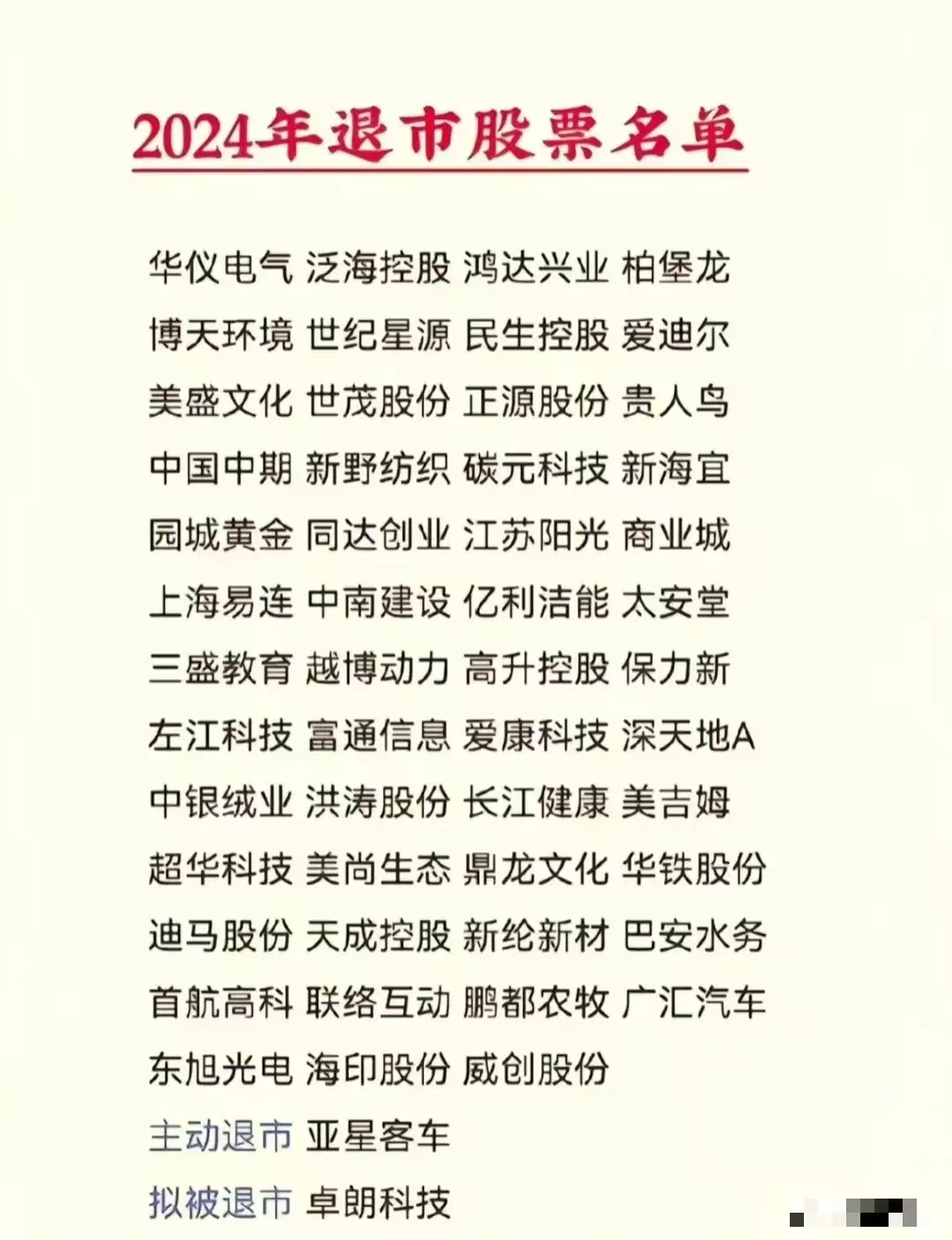 年内累计发行53只新股，共募资563.72亿元