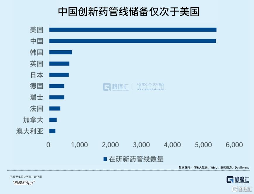 大爆发！突破1.5万亿