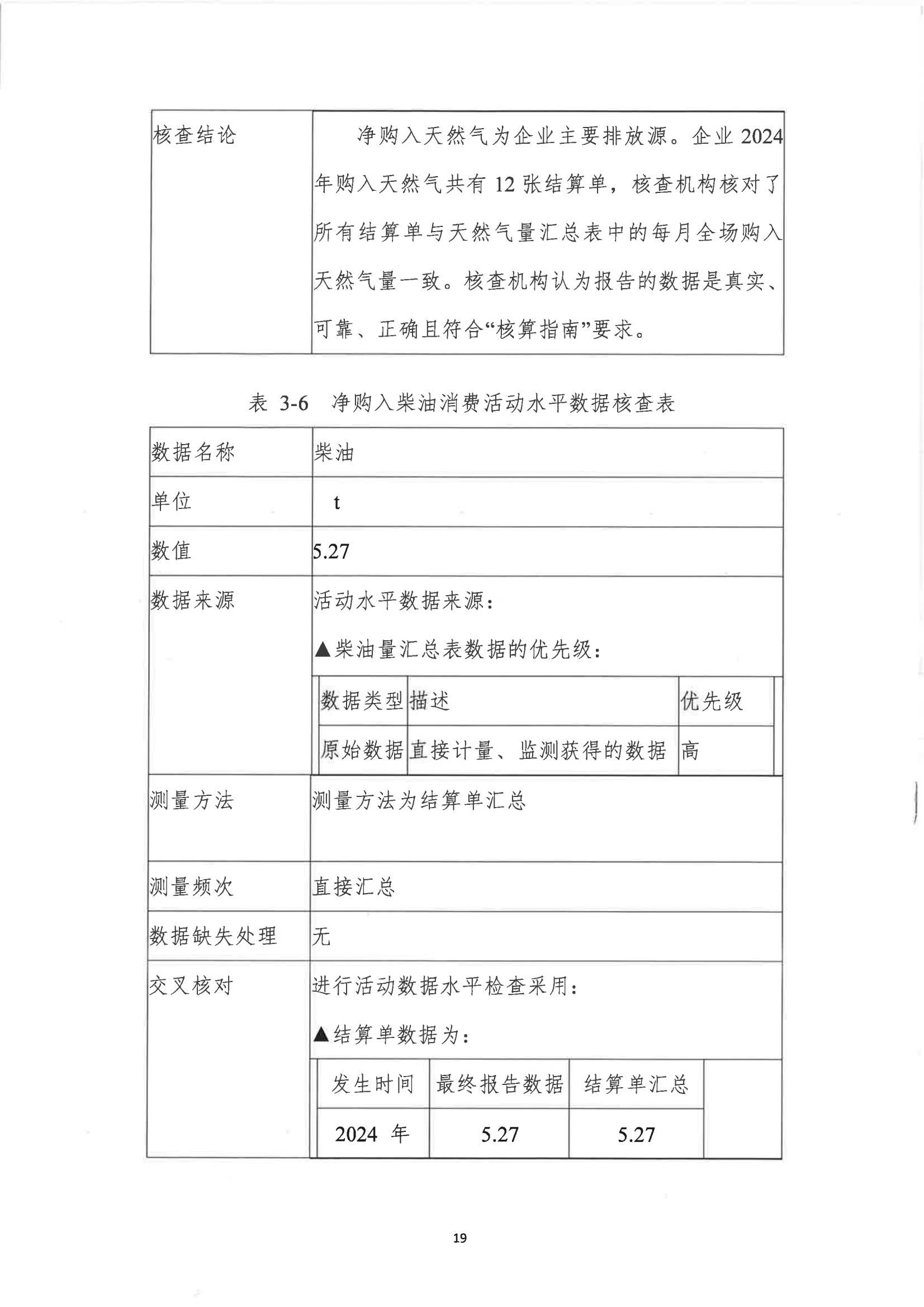 2024年瑞典国内温室气体排放量增加