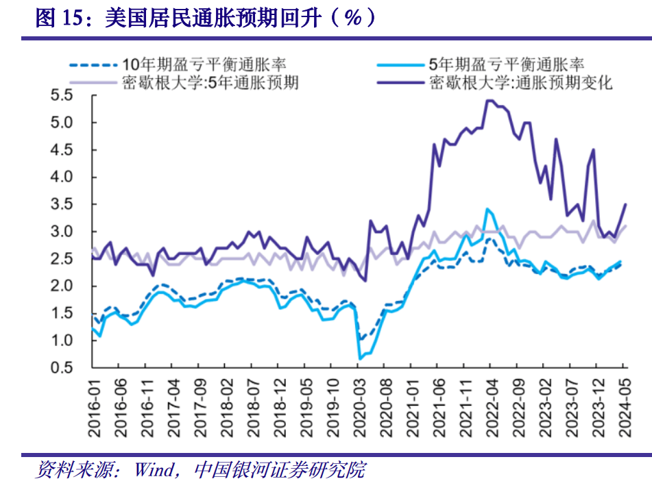 瑞典6月通胀率升至0.8%