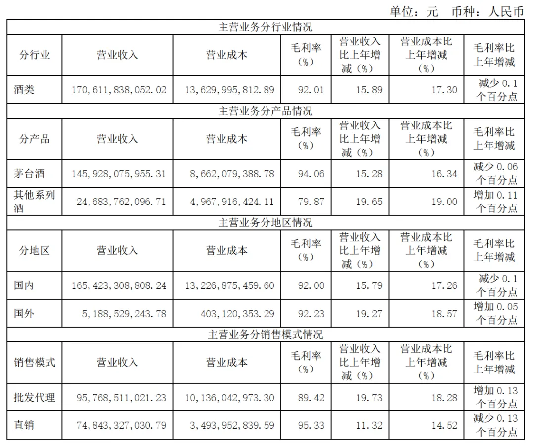 7月8日证券之星早间消息汇总：美国将自8月1日起对所有日本和韩国产品征收25%关税