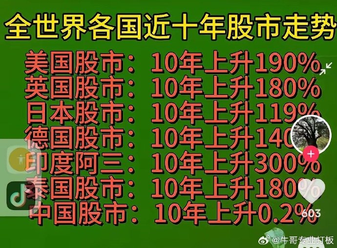 股、商两市大涨压制债市，全球30%央行表示将增配人民币资产 | 债圈大家说07.22