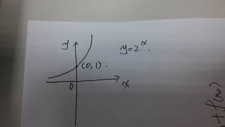 “指数Y”二季报出炉 华泰柏瑞中证红利低波动ETF联接Y人气最高