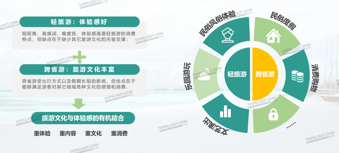 波黑5月份旅游业强劲复苏，游客数环比增长30.2%