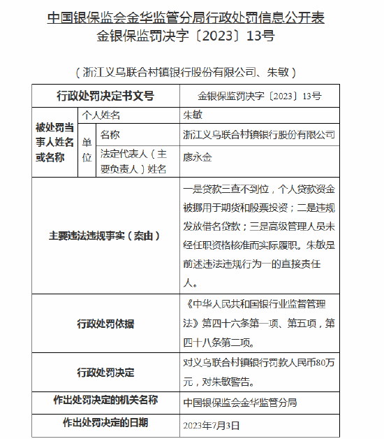 杭州联合银行IPO关键期迎“新帅”，不良率接连攀升，村镇银行被罚成隐忧