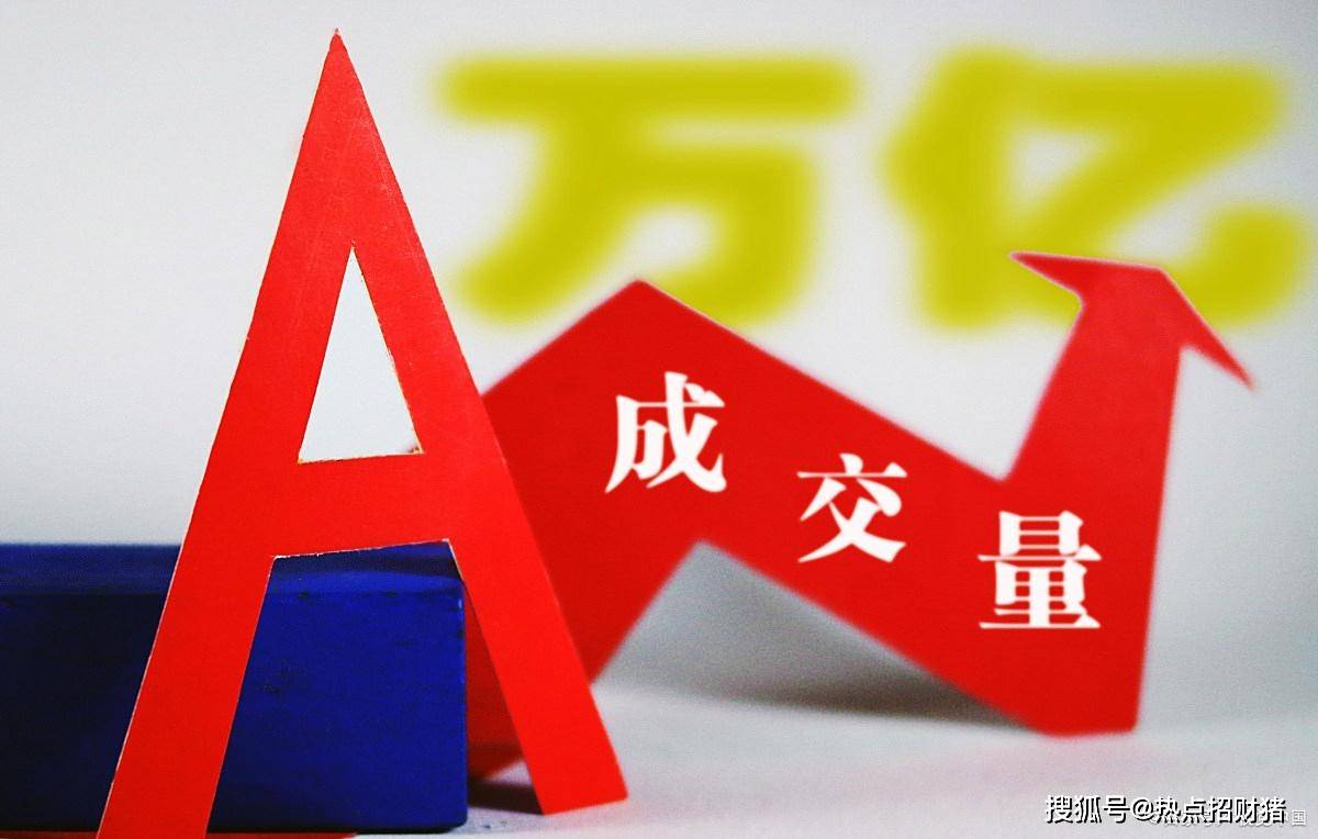 三个月涨超500点，沪指盘中突破3600点关口：“慢牛”行情能否持续？