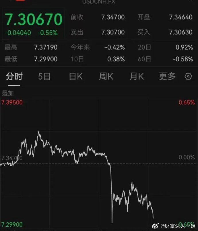重磅利好！深夜，暴涨超596%！