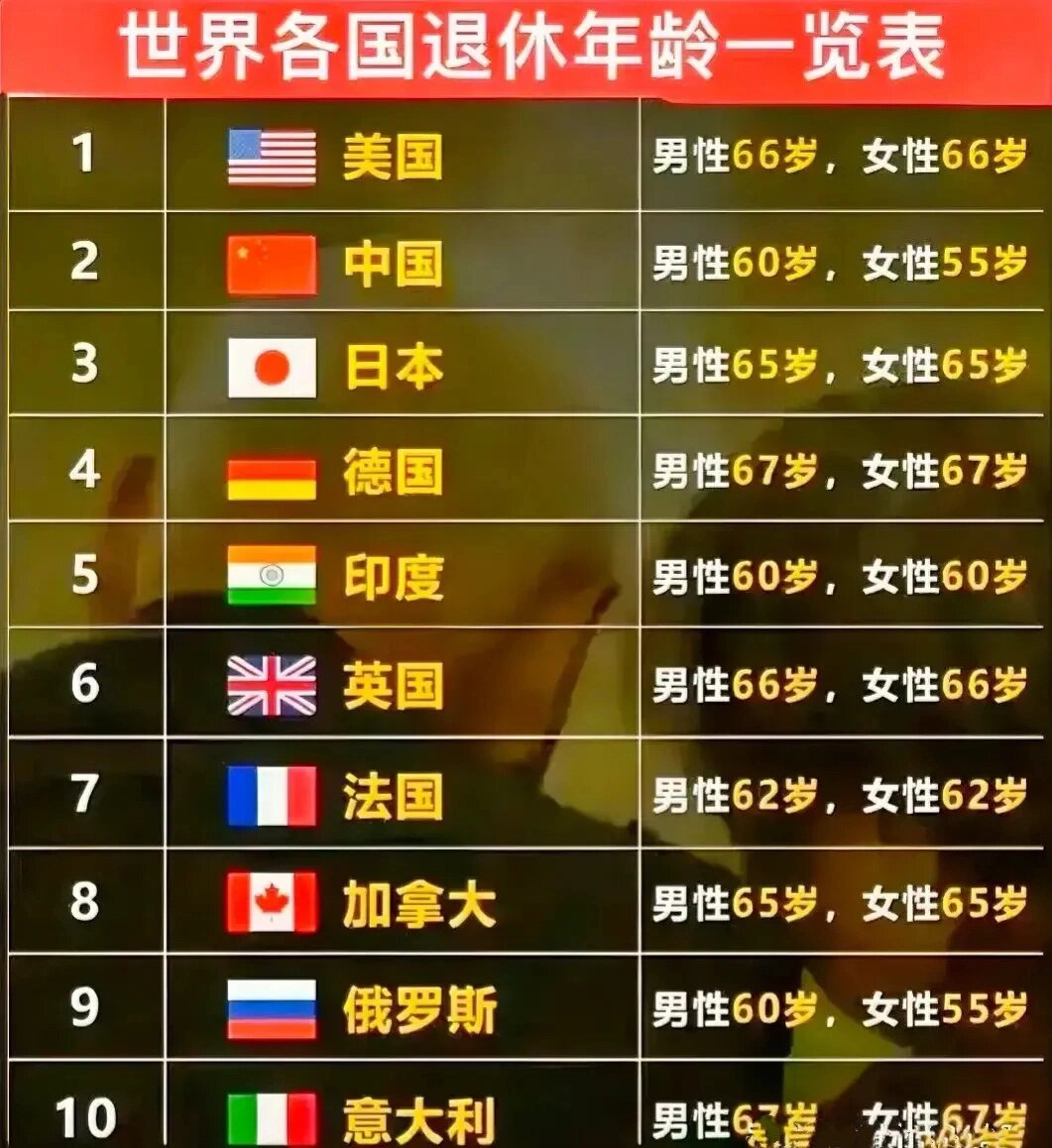 欧洲多国提高退休年龄应对养老金危机