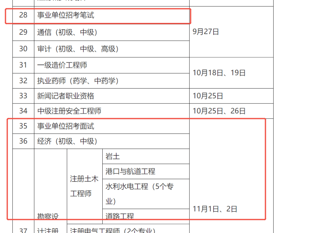 2025年上半年摩洛哥水泥销量增长9.8%