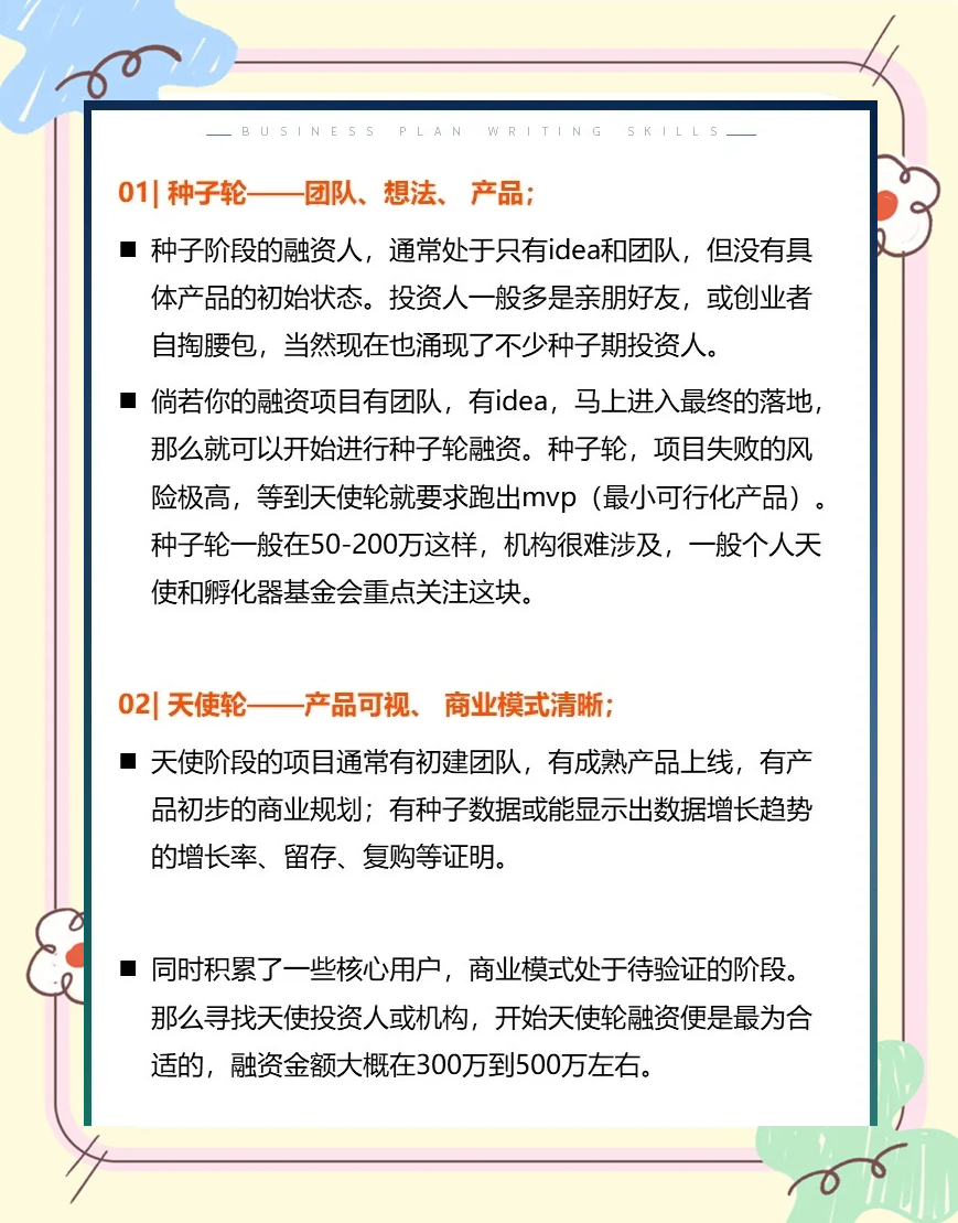 摩洛哥初创企业融资增长明显