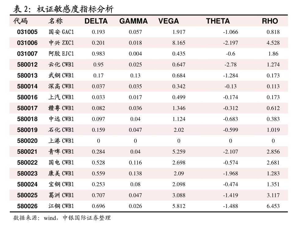 焦煤期货3天飙涨23%：有人浮盈35万元，有人空单仍在“死扛”