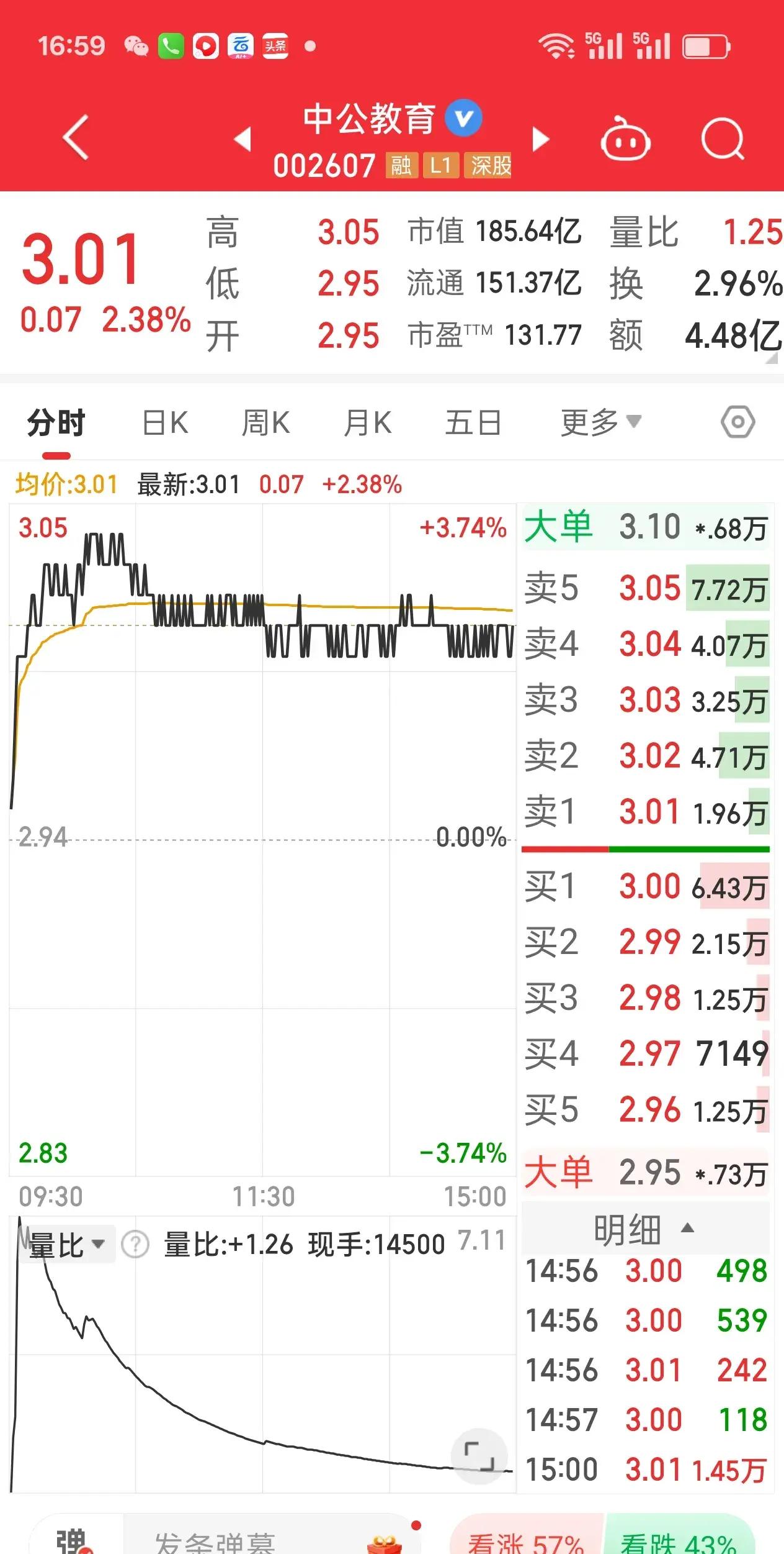 474只个股流通市值不足20亿元