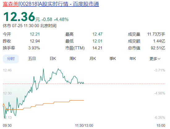 居然智家、美凯龙之后 富森美董事长刘兵被留置