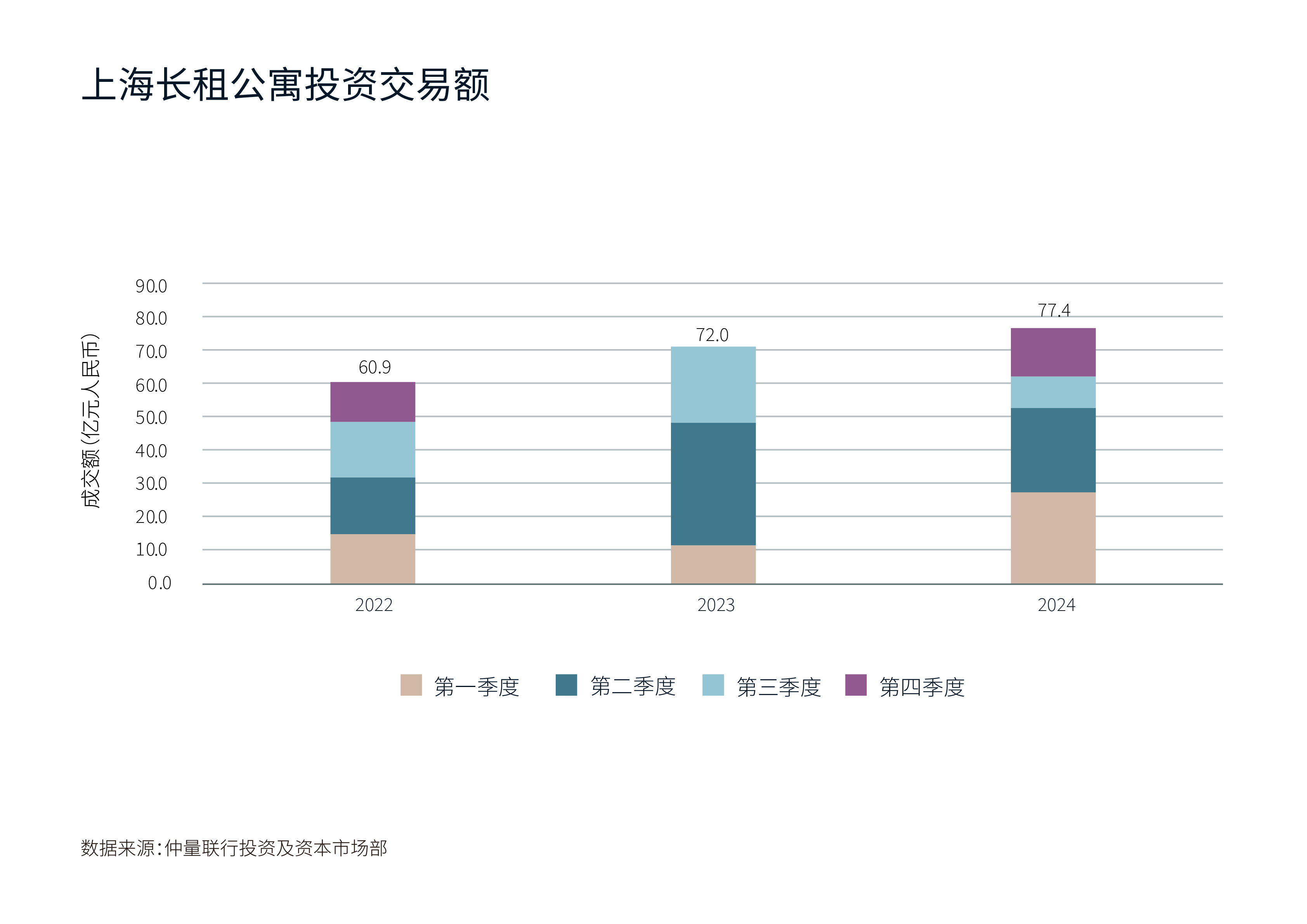 证监会：全力巩固市场回稳向好态势 从资产端、资金端进一步固本培元