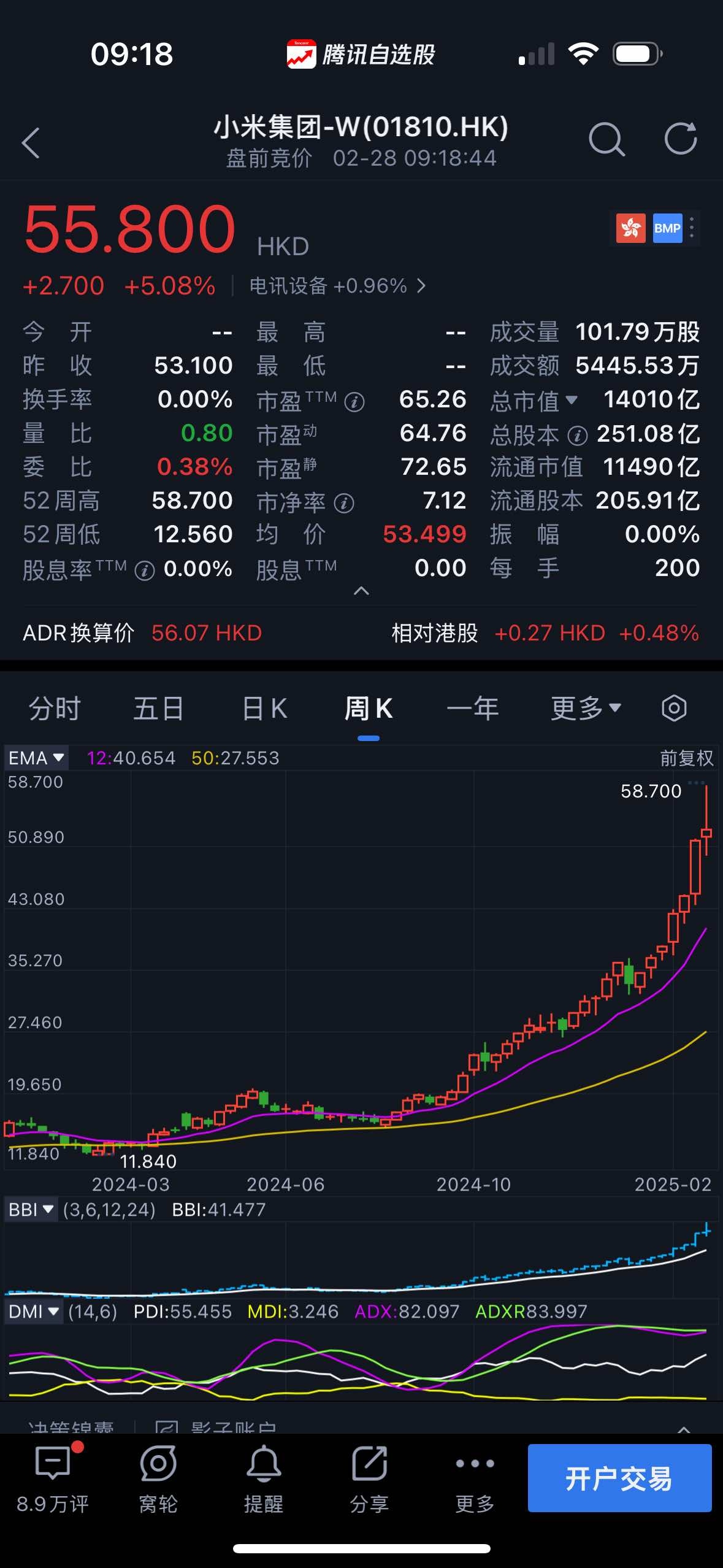 上交所：本周对*ST亚振等异常波动风险警示股票、上纬新材等严重异常波动股票进行重点监控