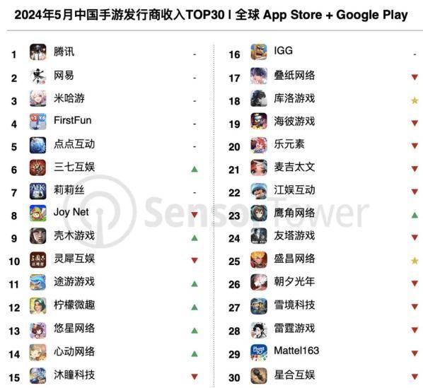 全球首单上海自贸区离岸债券发行 发行规模5亿元