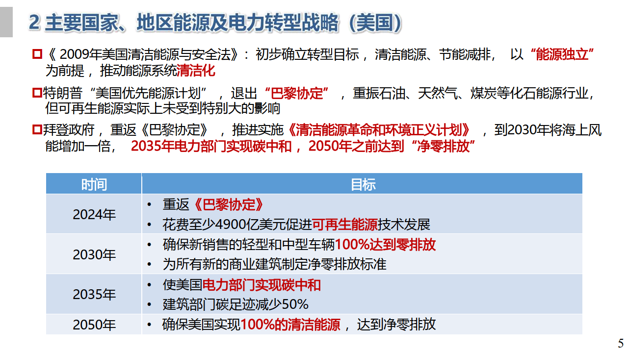 太阳能首次成为欧盟最大电力来源
