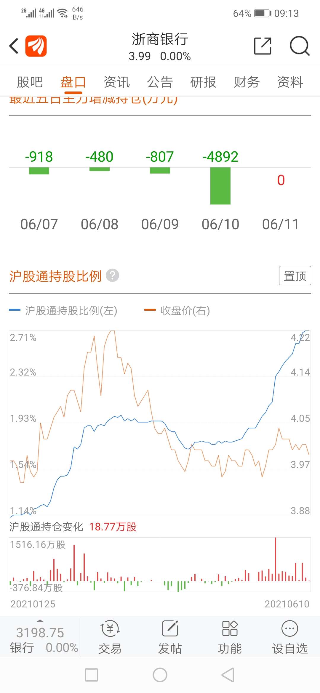 穆迪将阿曼评级上调至投资级