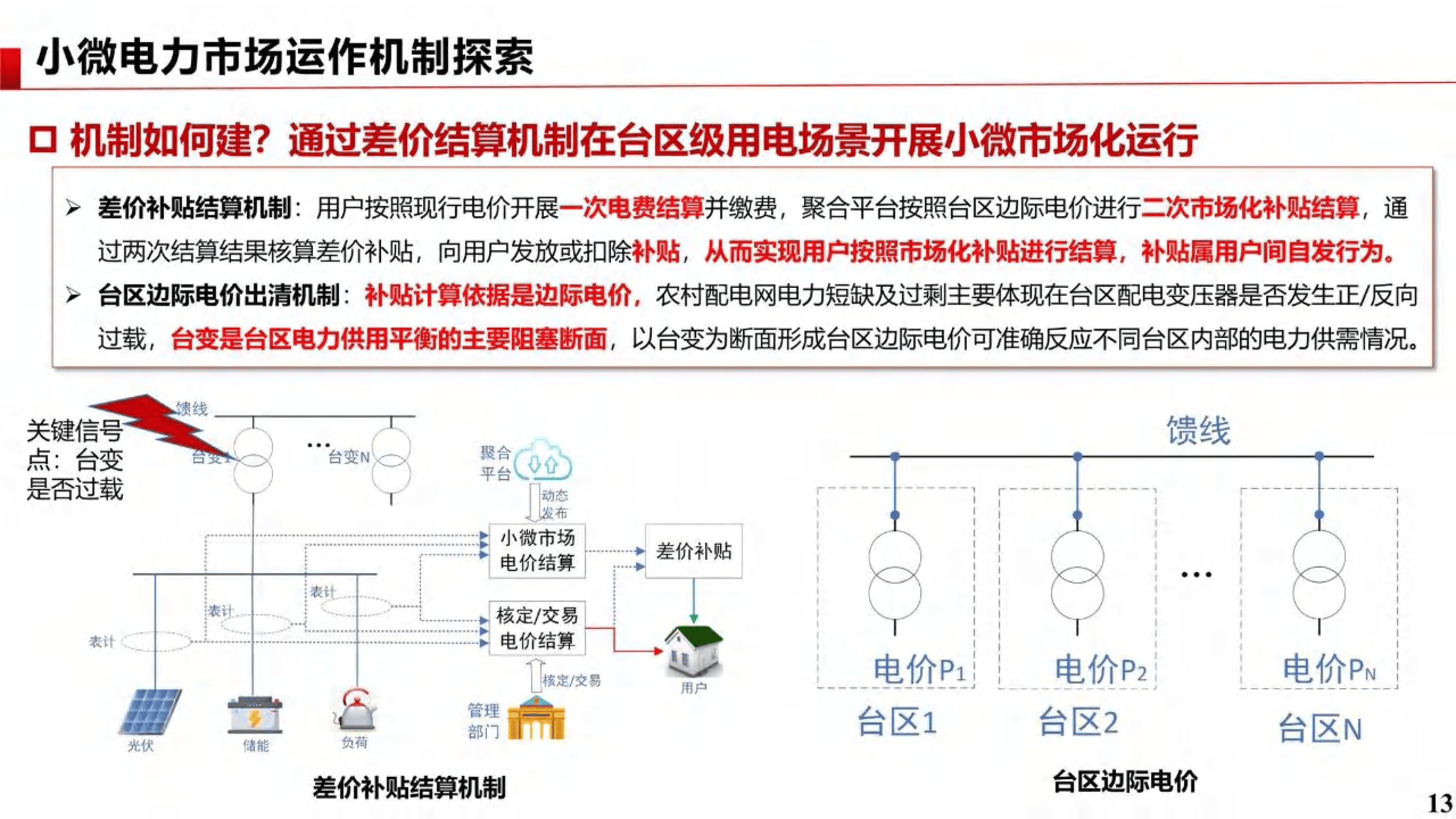 “绿电直连”这本账怎么算